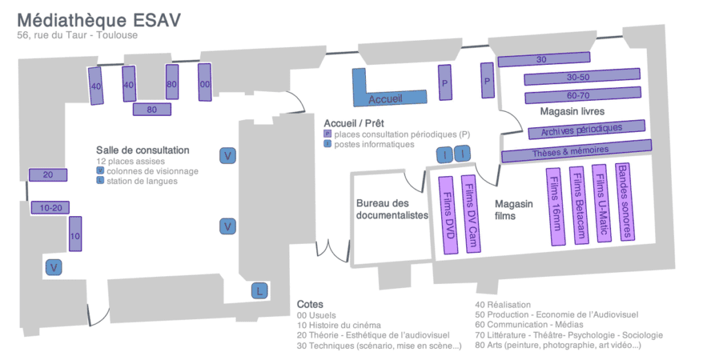 Plan des collections de la médiathèque de l'Ensav